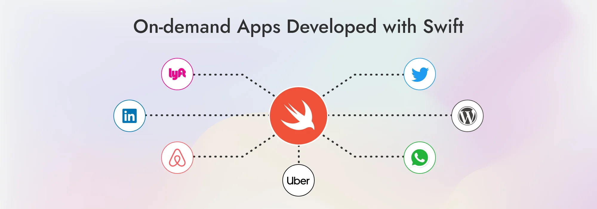 On-demand Apps Developed with Swift